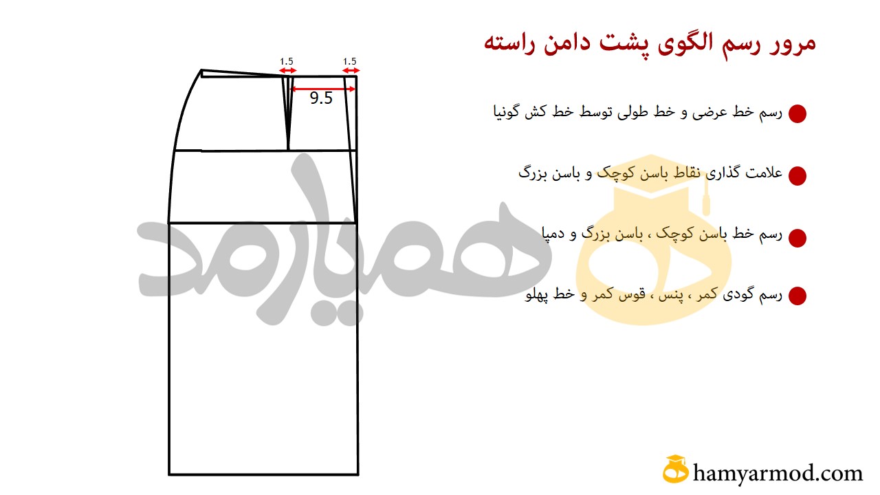 الگوی دامن