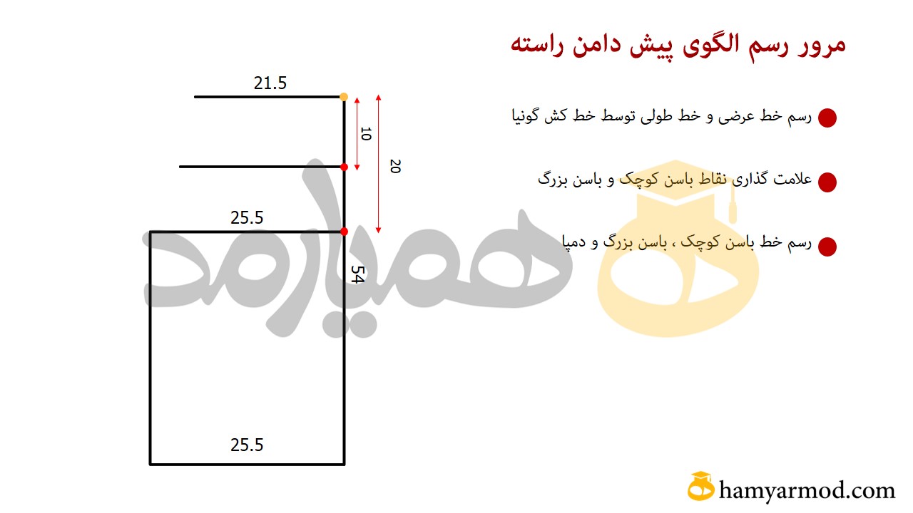 الگوی دامن