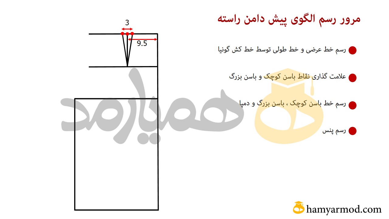 الگوی دامن فون شماره 2