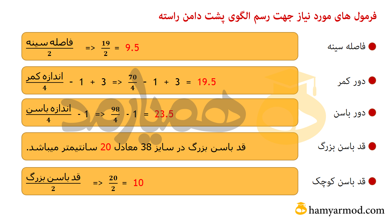 فرمول الگوی دامن راسته