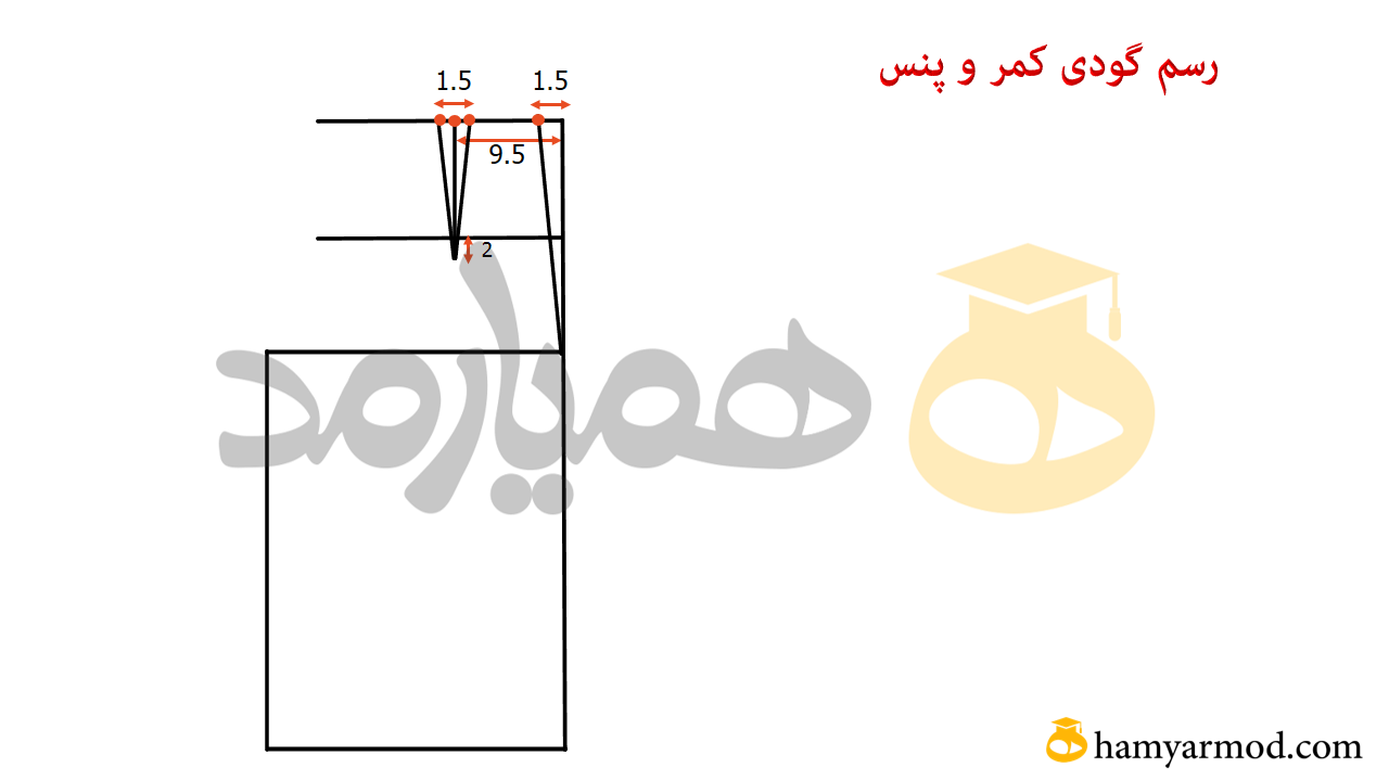 الگوی دامن